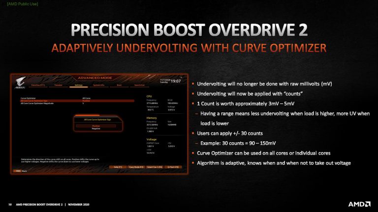 Precision boost 2 как включить на ноутбуке