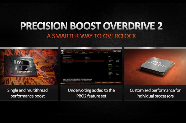 Как включить precision boost overdrive msi