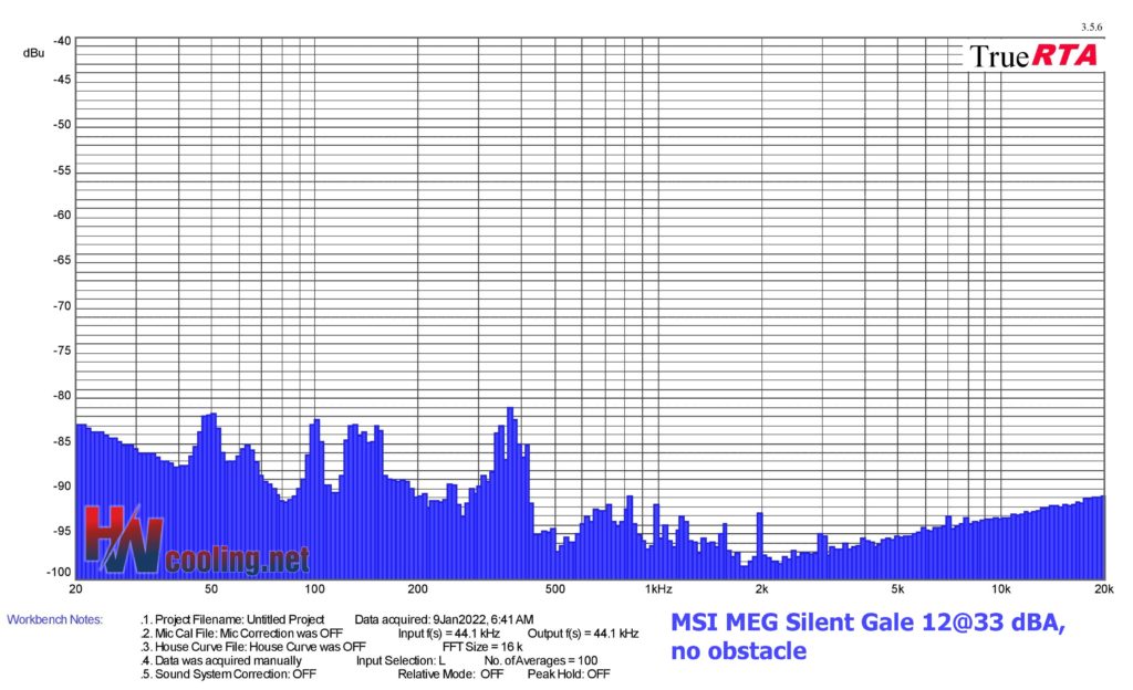 MSI MEG Silent Gale P12 au meilleur prix sur