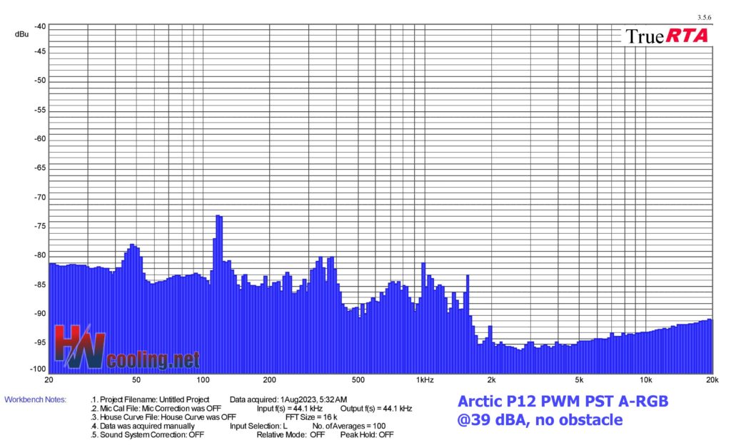Test Arctic P12 PWM PST A-RGB – performances brillantes