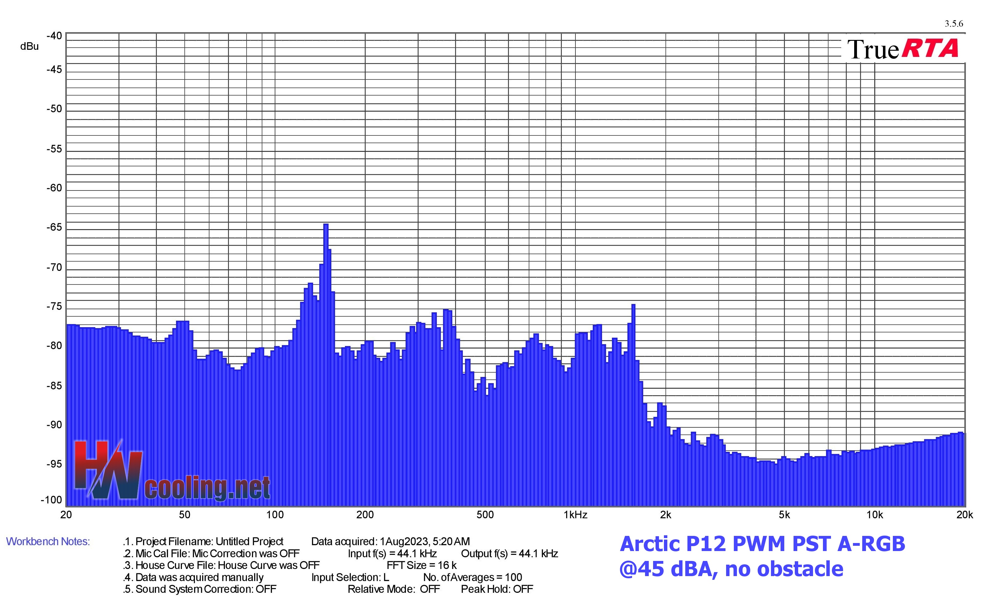 Arctic P12 PWM PST A-RGB: Hoop? Anti-rumble rescue 