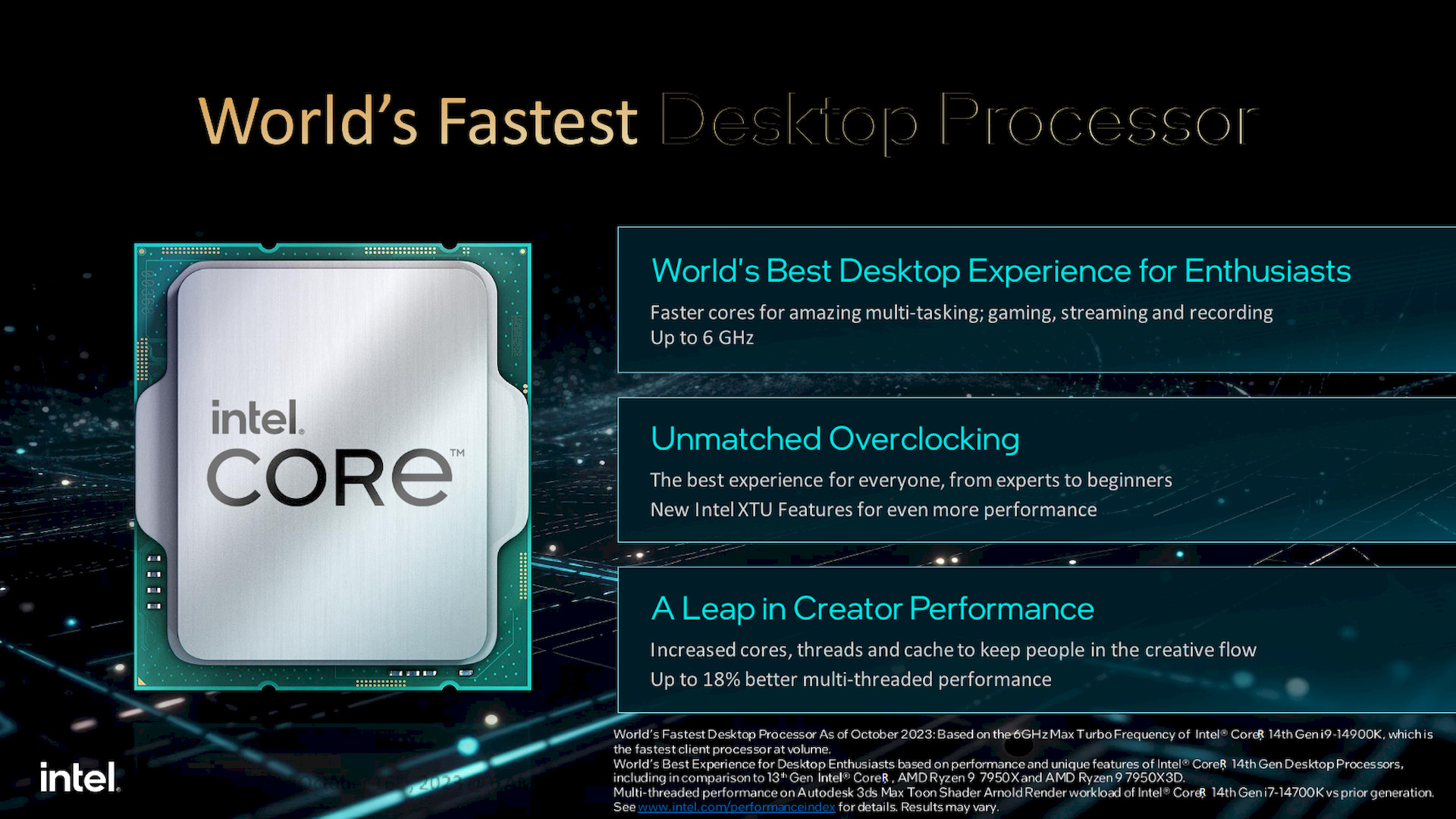 Intel® CoreTM i5-14600K New Gaming Desktop Processor 14 (6 P-cores + 8  E-cores) with Integrated Graphics - Unlocked