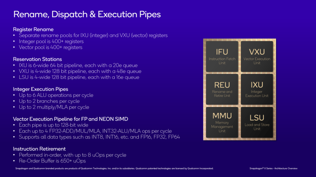 Rename, Dispatch, Execution Units - HWCooling.net